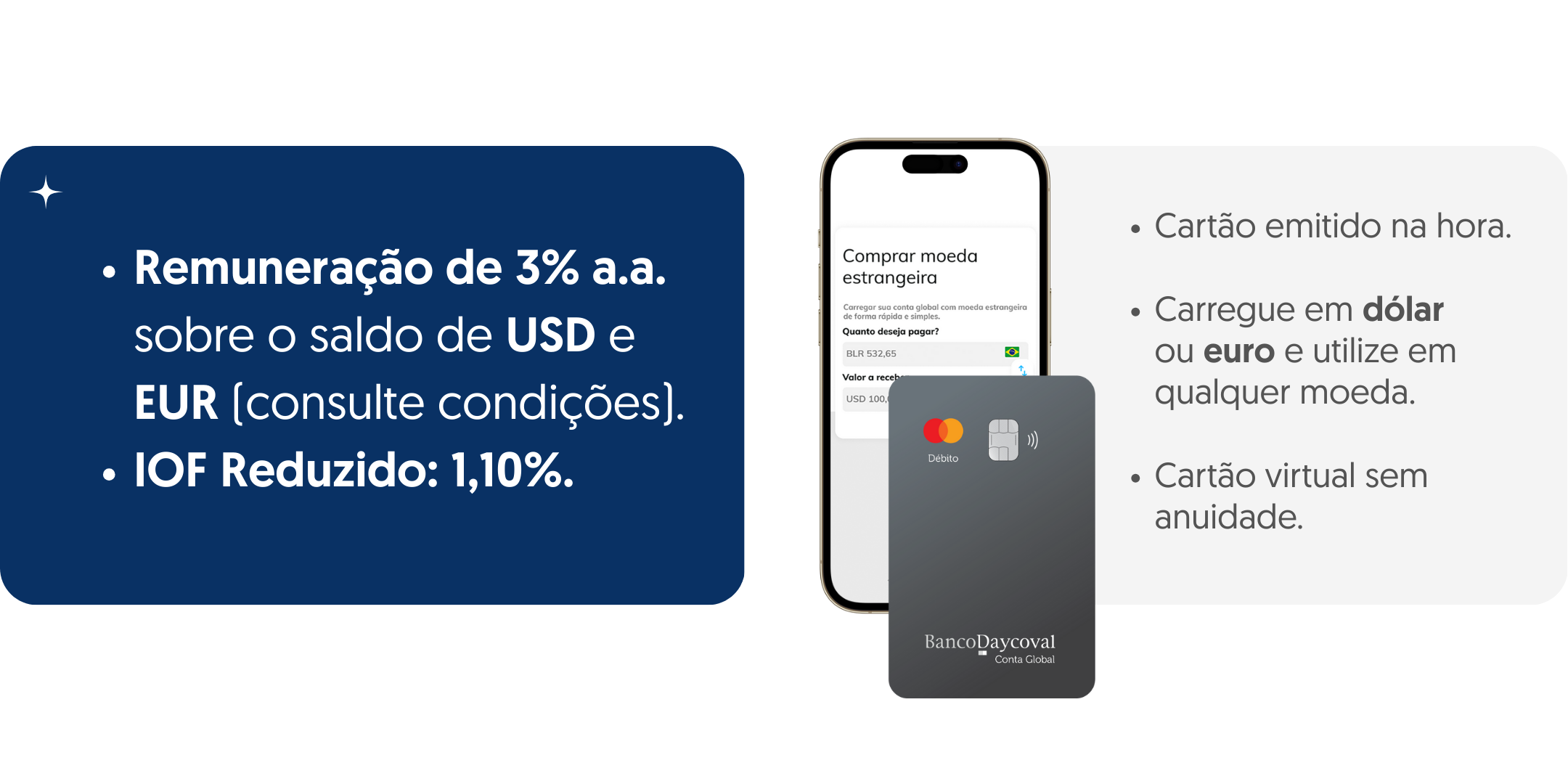 conta-global-daycoval-2 Pronance Corretora de Câmbio